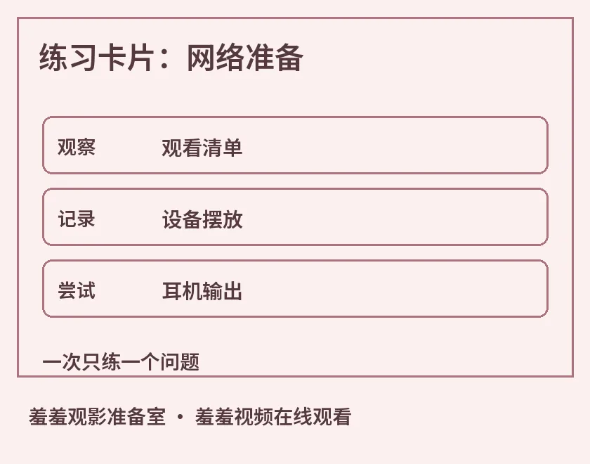 练习卡片:网络准备示意图,标出观看清单、设备摆放、耳机输出